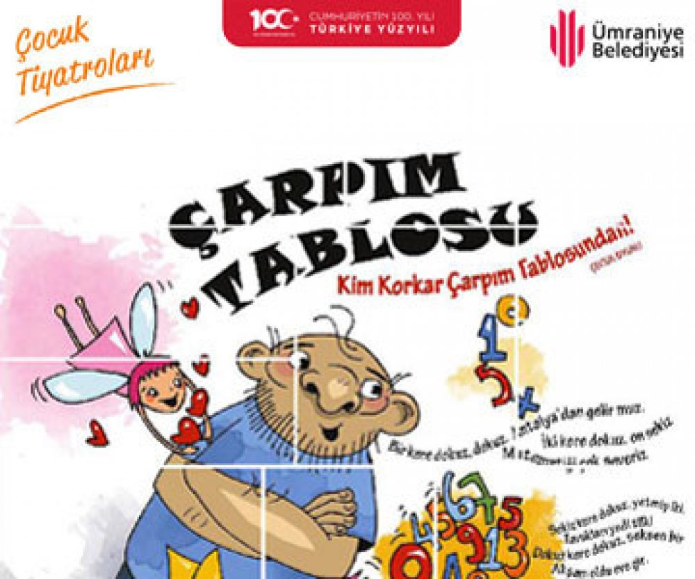 Çarpım Tablosu